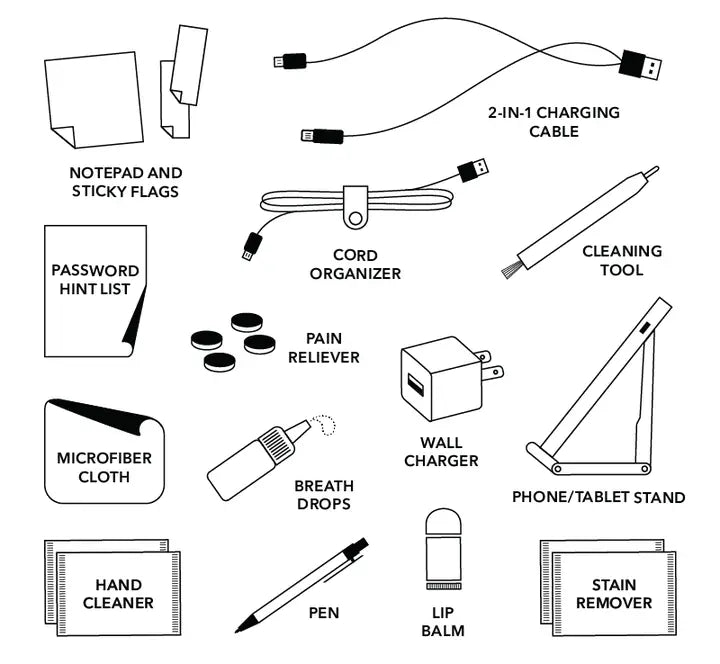 WORK FROM ANYWHERE KIT