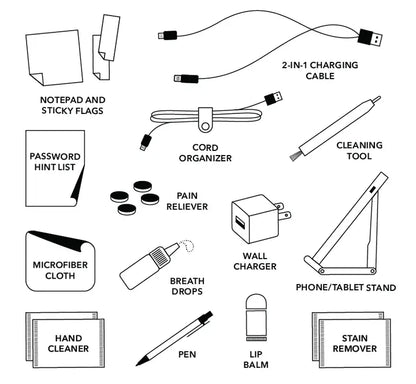 WORK FROM ANYWHERE KIT